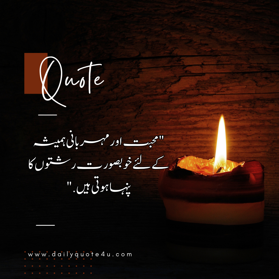 best quote of Hazrat Ali